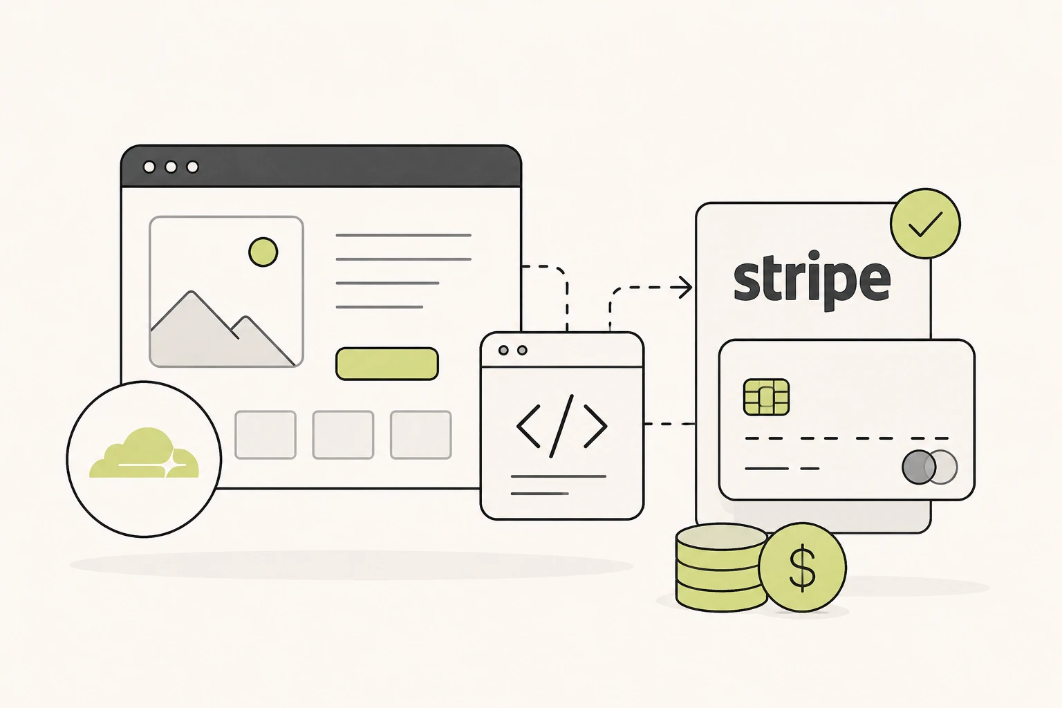 Flujo de pago con Stripe Checkout, Cloudflare Worker, pedido interno, webhook y control de stock